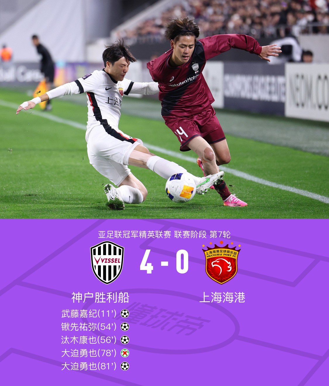 集结日西甲传出新动向；上海海港强势反弹；管理层表态：赛场秩序良好；赛程密集仍需轮换的简单介绍