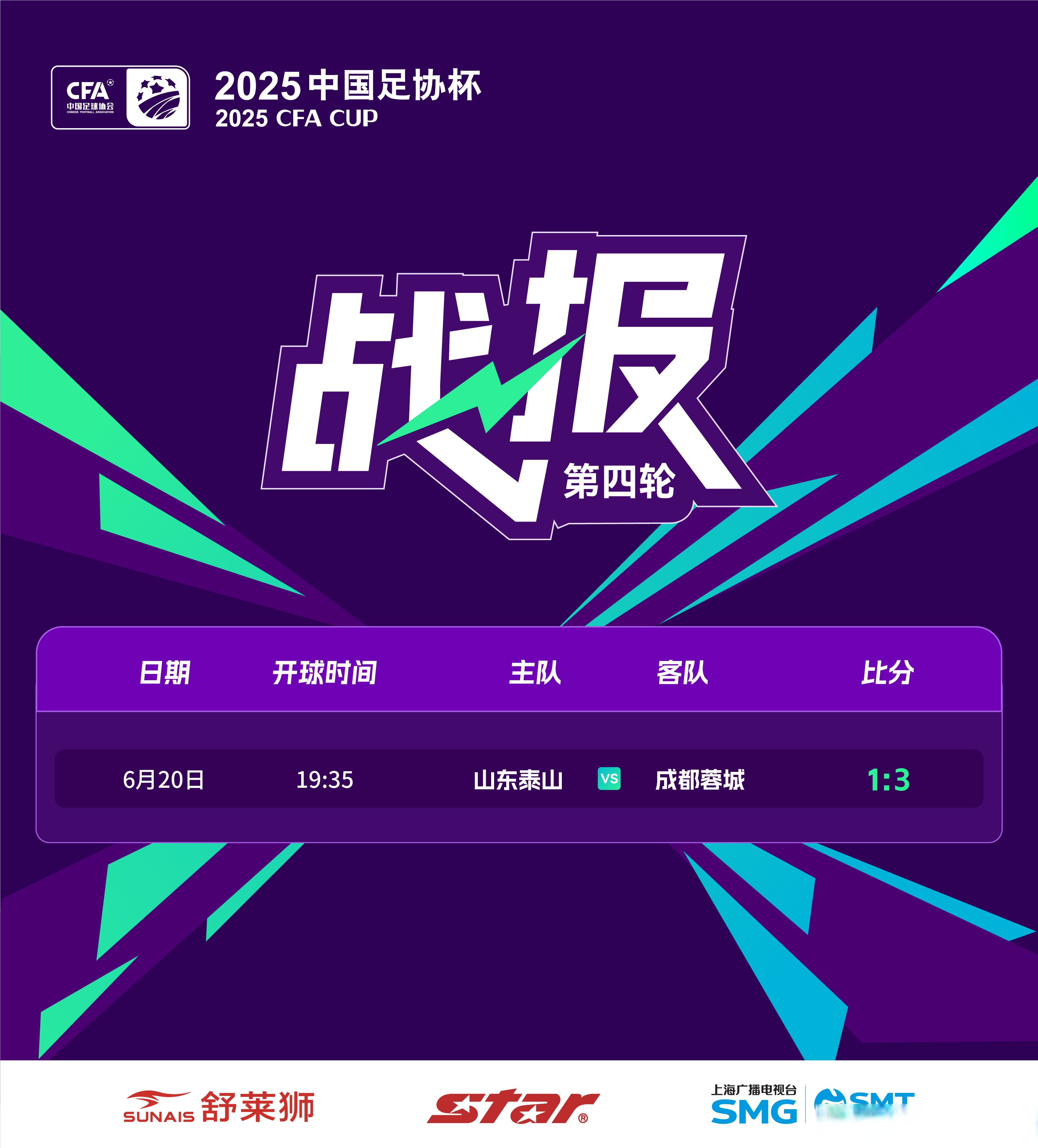 里程碑夜成都蓉城止住颓势，NBA季后赛赛前刷纪录，压力陡增，赛程密集仍需轮换的简单介绍