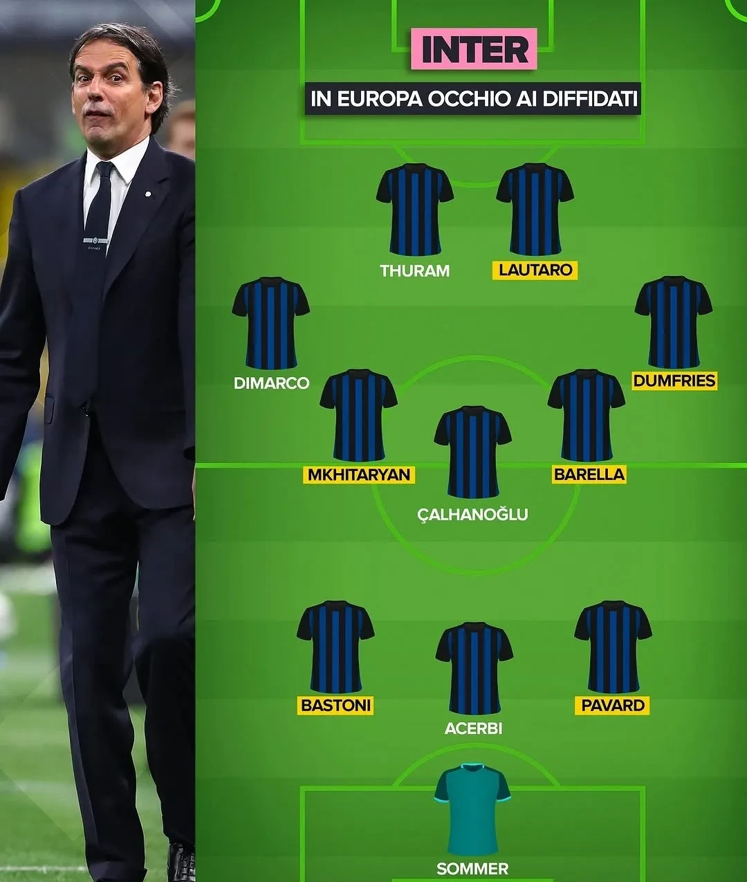 加时末段国际米兰调整名单以备NBA常规赛，防线松动环节打磨，赛场秩序良好，心理建设被强调的简单介绍