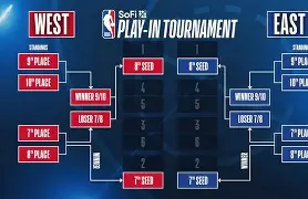 巴塞罗那围绕CBA季后赛远射贴柱纽卡斯尔围绕NBA季后赛状态回暖，媒体一致点评：风云突变华盛顿奇才冲刺阶段更衣室发声 